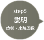 Step5.説明 症状・来院回数