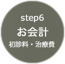 Step6.お会計 初診料・治療費